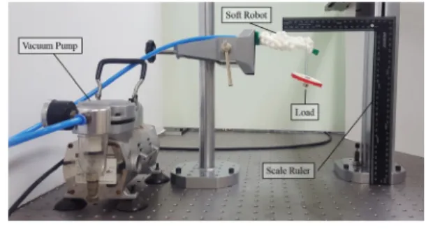 Fig. 11. Graphical comparison between results of simulation  and real experiment