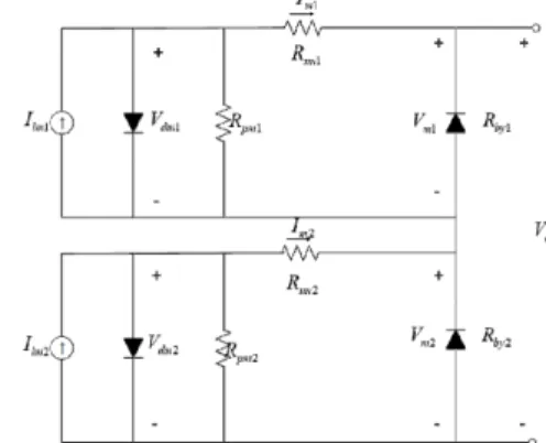 Fig. 5.      and      characteristics of a solar cell