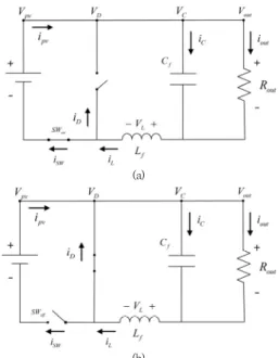 Fig.  7.  Buck  converter