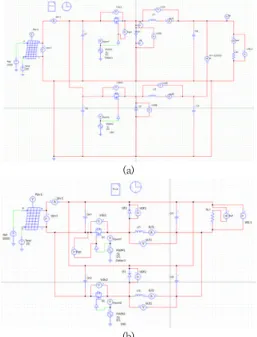 Fig. 9. System Block Diagram of State Space Method