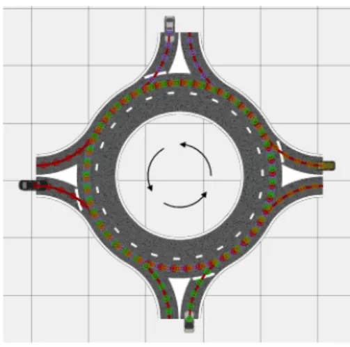 Fig.  2.  Roundabout  design  by  horizontal  shift  of  entrance  circle 3.  차량간  거리  측정 앞에서 분석한 바와 같이 회전교차로에서 차량은 어느  위치에도 존재하는 물체로 간주한다