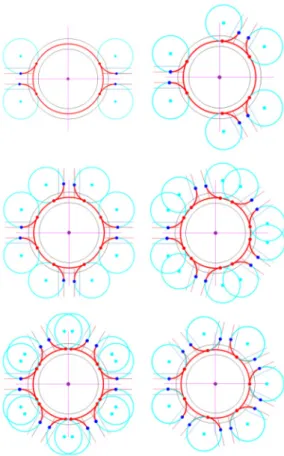 Table  2.  Pseudo-code  for  roundabout  design  using horizontal  shift 회전교차로는 진입로, 진출로, 회전로로 구성된다