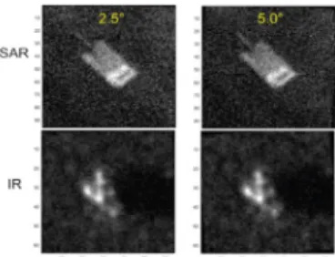 Fig.  3.  Tank  image  according  to  rotation  angle[10]