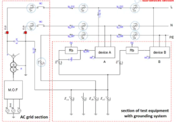 Fig.  8.  Configuration  of  distribution  system