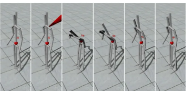 Fig. 6. The result of motion synthesis with an external force  in -30°: Using the learned reference trajectory balance  the motion of a virtual human in a natural way