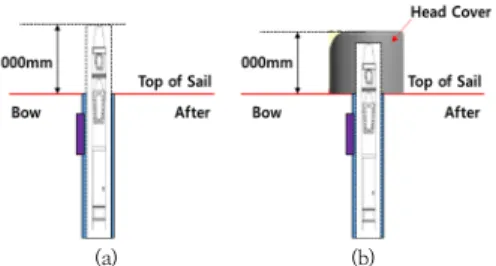 Fig.  3.  Comparison  of  before  and  after  installing  of  head  cover