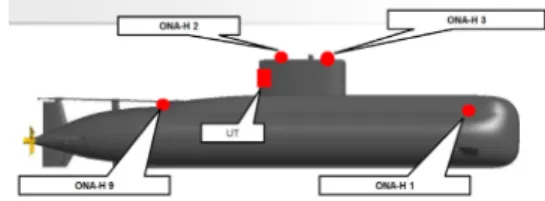 Fig.  16.  Location  of  FW-H  receiver