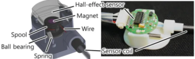 Fig. 8. View of the measurement part of the bend sensor