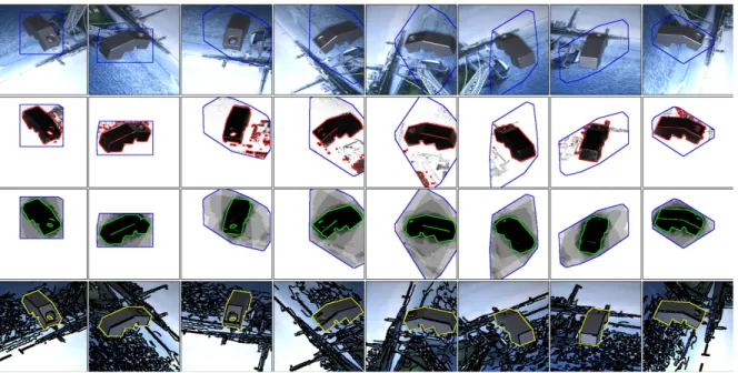 Fig. 4. 2D-3D Pose Estimation using Multi-view Object Co-segmentation. First row: Input images with initialization, Second row: 