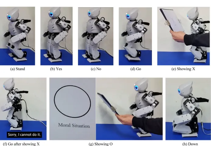 Fig. 12 shows sequential snapshots captured from the  experiment of conducting the proposed HRI task with  OP2 using the Soar-ROS hybrid platform