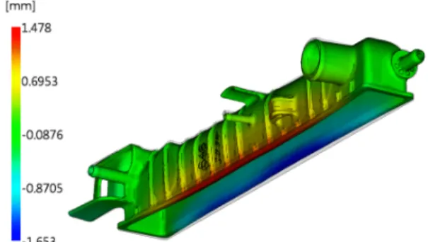 Fig. 1. Moldflow deflection result of radiator  tank  part
