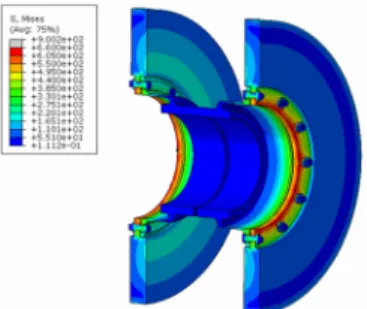Fig.  6.  Stress  cotour  of  old  model  for  thermo-  mechanical  coupled  analysis  at  173.2  sec 2.3.2  고유진동  해석 디스크-허브 조립체에 대한 고유 모드 해석은 조립체 가 작동하는 속도영역 이내에서 공진 발생 여부를 확인 하는 해석이다