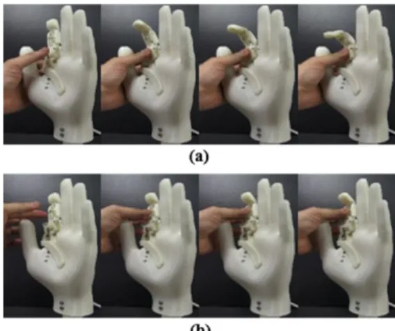 Fig. 17. Compliant motion by external forces without actuation
