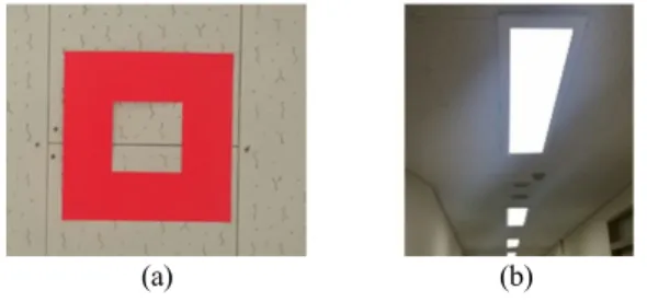 Fig. 1. Landmark Model ((a): Artificial Landmark(Marker), (b): 