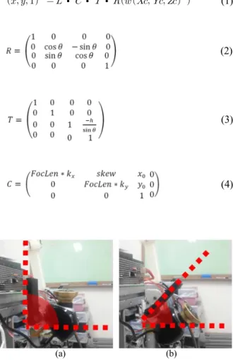 Fig. 9. Light Detection System Architecture