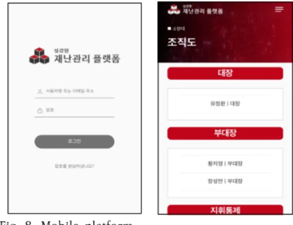 Fig.  8.  Mobile  platform