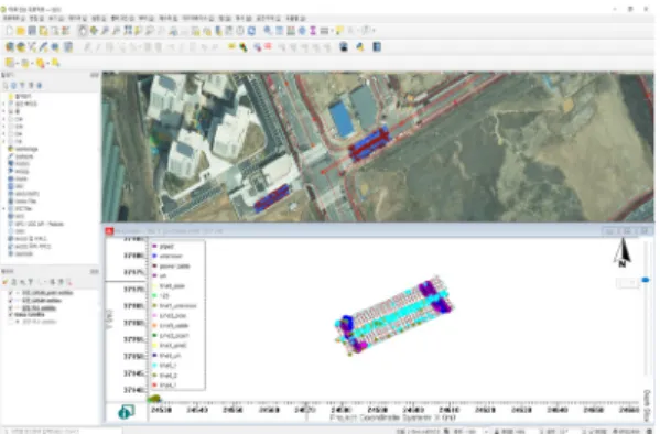 Fig.  8.  GIS  Data  using  GPR