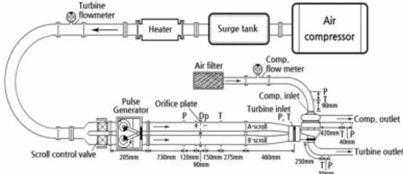 Fig.  2.  Schematic  of  experimental  apparatus