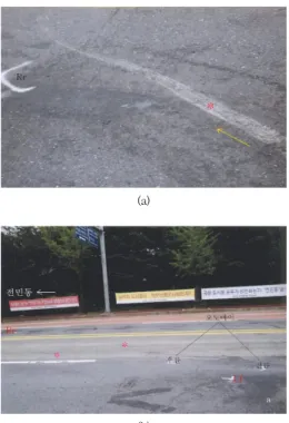 Fig.  7.  The  final  stop  position  of  the  vehicle
