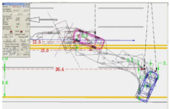 Fig.  15.  Collision  Position  Simulation  (2D)