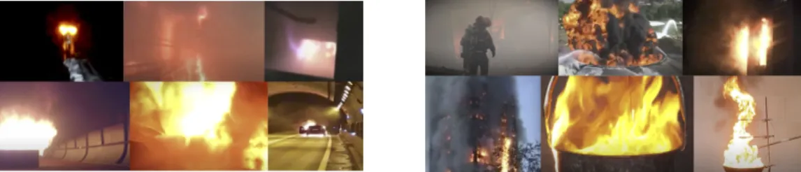 Fig.  5.  Deep  learning  module  for  fire  detection:  bias  optimization  model다소 차이는 있으나 학습에 도움되는 특징 및 객체가 있