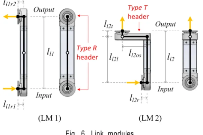 Fig. 8. Connector mechanism with communication and power  bus for electrical connection