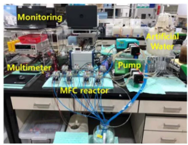 Fig. 1. Construction of MFC system.