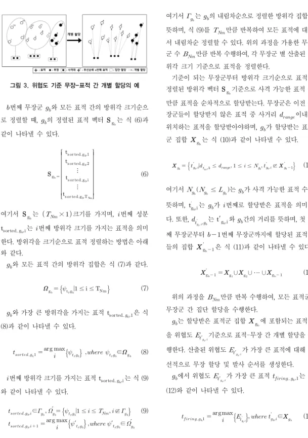 그림 3. 위협도 기준 무장-표적 간 개별 할당의 예 번째  무장군    와  모든  표적  간의  방위각  크기순으 로  정렬할  때,    의  정렬된  표적  벡터     는  식  (6)과  같이  나타낼  수  있다