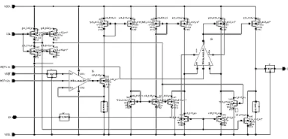 Fig.  6.  Simulation  result  of  current  sensing  circuit 과열  보호회로(Thermal  shutdown)는  칩의  온도가  145℃  이상이  되면  회로의  보호  및  오동작을  방지하기  위해 사용된다