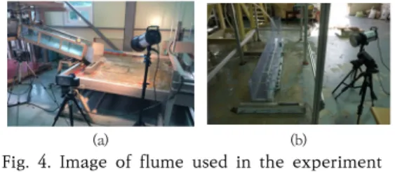 Fig.  3.  Pulse  measurement  method  of  hydrophone