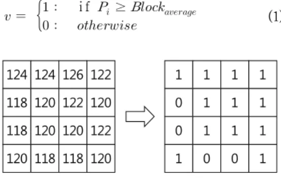 Fig.  7.  Process  of  generating  8-bits  for  watermark
