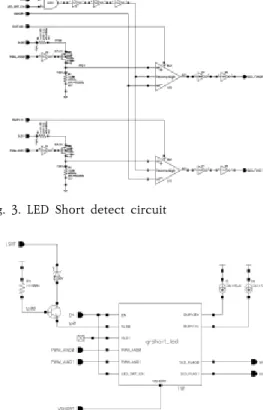 Fig.  2.  DAC  &amp;  VPAM  create  circuit 2.1.4  Fault  detection  block