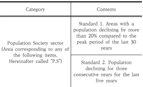 Table  1.  Designation  Criteria  for  Urban  Regeneration  Activation  Zone1.  서론1.1  연구의  배경  및  목적1960년대  경제개발  5개년  계획을  시작으로  1990년대 후반까지 우리나라는 국가주도하에 대규모의 공사를 통한 주택공급, 공공시설 등의 건축물이 세워졌다