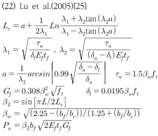 Table  1.  Factors  considered  by  existing  bond  strength  models