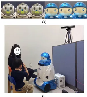 Fig. 3.  A  social  training  program  for  eye  contact  and  facial  expression recognition  간을   구분하였다