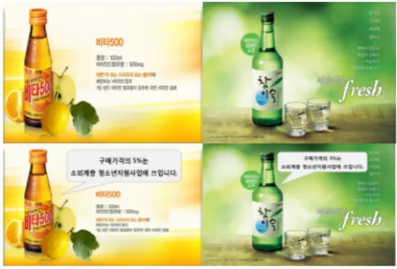 그림 2. 실험 광고물 3. 변수의 조작적 정의 및 측정 3.1 윤리적 소비성향 윤리적  소비성향은  소비자가  상품이나  서비스를  구 매할  때  개별적 도덕적  신념에  따라  사회적  책임을  실 천하는  행동으로  자신과  타인,  그리고  사회와  자연환경 을  고려하는  소비행동이다