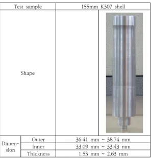 Table  1.  Chemical  composition  of  test  material