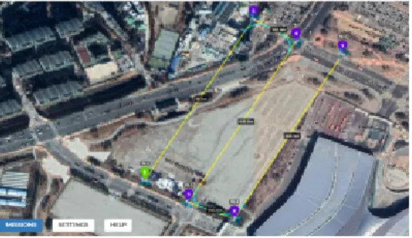 Fig.  6.  DSM(Surveyor  Ultra)