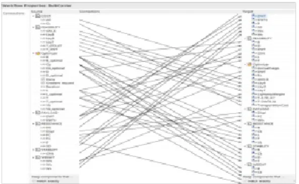Table  4.  DAKOTA  optimization  algorithms  in  RCE[12]