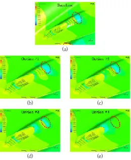 Fig.  6.  Pressure  Distribution  (0.0  msec)                 (a)  Baseline  (b)  #1  (c)  #2  (d)  #3  (e)  #4