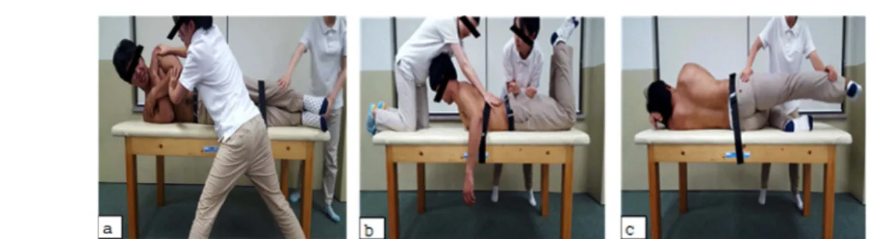 Fig. 3. EMG measurement position(%MVIC).