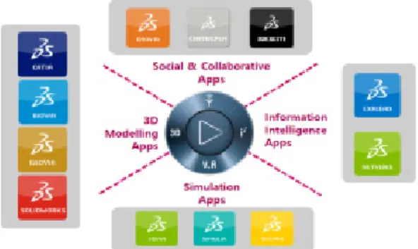 Fig.  5.  SteamVR  Platform.