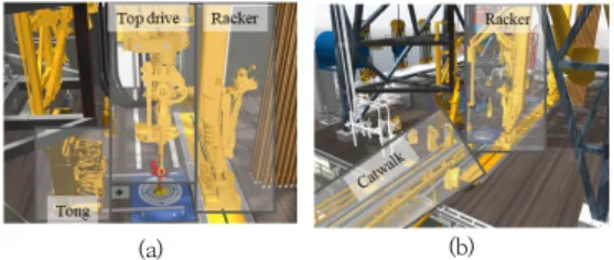 Fig.  1.  Drilling  machines  on  a  drill  floor
