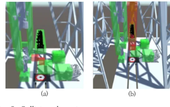 Fig.  7.  Viewer  screen  of  drilling  equipment                   (a)  Side  view  (b)  Diagonal  view 