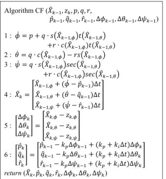 Table 3. CF based attitude estimation algorithm  Algorithm CF ( , , , , ,  ̂ , , ̂ , Δ , Δ , Δ ) 1 :  = + ∙ , , + ∙ ( , ) 	( , )  2 :  = ∙ , − , 3 :  = ∙ , , + ∙ , , 4 :  = , + ( − ̂ )Δ , + ( − )Δ , + ( − ̂ )Δ 5 :  Δ Δ Δ = , − ,,−, , − , 6 :  ̂ ̂ = ̂ − Δ +