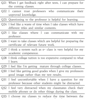 Table  1.  Q  Statements No.   Statements