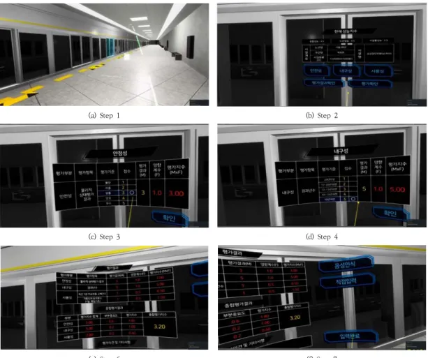Fig.  2.  Main  screens  of  simulation  process