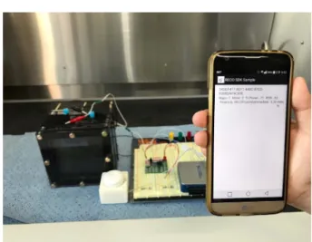 Fig. 6. Output characteristics of the microbial fuel cell and power management system in beacon connection