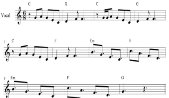 Fig.  10.  〈É  proibido  proibir〉Vocal,  Verse