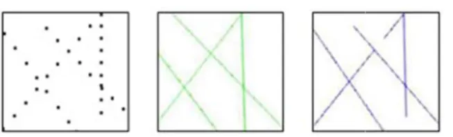 Fig. 6. Dot ima